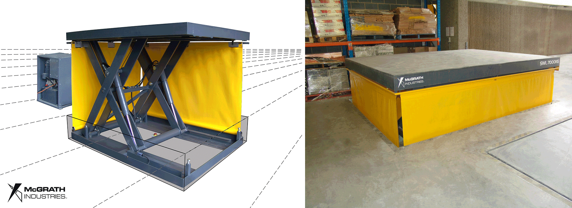Animation of a Loading Dock Scissor Lift in-floor installation by McGrath Industries of New Zealand